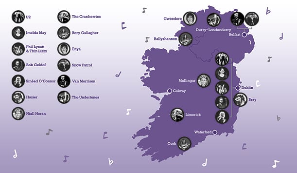 music map of ireland